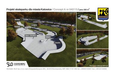 Wizualizacje